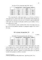Prakses atskaite 'Pirmsdiploma kvalifikācijas prakses atskaite', 23.
