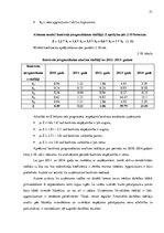 Prakses atskaite 'Pirmsdiploma kvalifikācijas prakses atskaite', 31.
