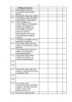 Referāts 'Pārvaldīšanas plāns', 16.