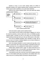 Referāts 'Reklāma kā mārketinga komunikācijas līdzeklis', 12.