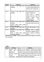 Prakses atskaite 'Sociālā pedagoga prakses atskaite', 6.