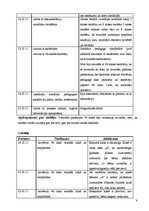 Prakses atskaite 'Sociālā pedagoga prakses atskaite', 8.