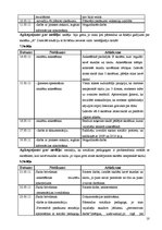 Prakses atskaite 'Sociālā pedagoga prakses atskaite', 10.