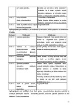 Prakses atskaite 'Sociālā pedagoga prakses atskaite', 11.
