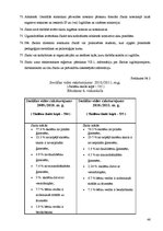 Prakses atskaite 'Sociālā pedagoga prakses atskaite', 46.