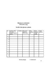 Prakses atskaite 'Sociālā pedagoga prakses atskaite', 48.