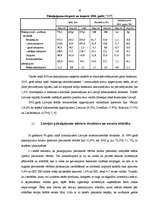 Referāts 'Pakalpojumu internacionalizācija un pakalpojumu tirdzniecība Latvijā', 16.