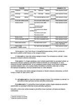 Referāts 'Latvijas nodokļu sistēma', 7.