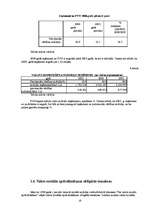 Referāts 'Latvijas nodokļu sistēma', 16.