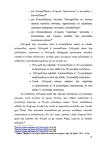 Referāts 'Cilvēku tirdzniecības tiesiskie aspekti', 20.