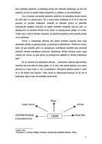 Diplomdarbs 'Dzīvokļu tirgus attīstība Vidzemē 2000.-2005.g.', 20.