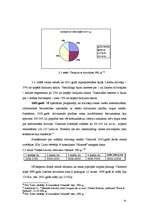 Diplomdarbs 'Dzīvokļu tirgus attīstība Vidzemē 2000.-2005.g.', 50.