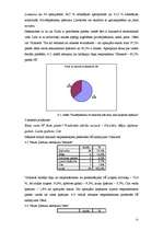 Diplomdarbs 'Dzīvokļu tirgus attīstība Vidzemē 2000.-2005.g.', 64.