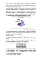 Diplomdarbs 'Dzīvokļu tirgus attīstība Vidzemē 2000.-2005.g.', 66.