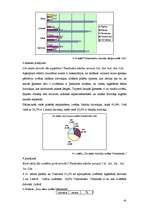 Diplomdarbs 'Dzīvokļu tirgus attīstība Vidzemē 2000.-2005.g.', 76.