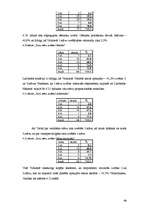 Diplomdarbs 'Dzīvokļu tirgus attīstība Vidzemē 2000.-2005.g.', 77.