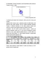 Diplomdarbs 'Dzīvokļu tirgus attīstība Vidzemē 2000.-2005.g.', 80.