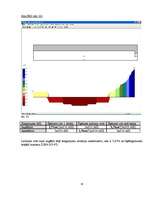 Konspekts 'Daudzstāvu dzelzsbetona karkasa ēkas projektēšana', 18.