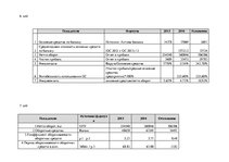 Paraugs 'Баланс', 7.