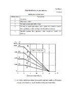 Paraugs 'Sēnīšu augšanas un korozijas riska novērtējums', 6.