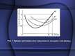 Prezentācija 'Кривая краткосрочного предложения конкурентной фирмы', 2.