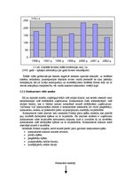 Referāts 'Uzņēmuma stratēģijas izvēle', 20.