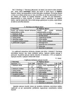 Referāts 'Uzņēmuma stratēģijas izvēle', 45.