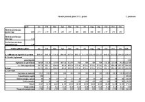 Diplomdarbs 'Komercdarbības attīstības plāns SIA "Kārumiņš G.R."', 3.