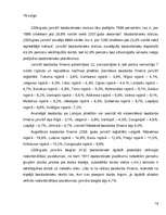 Referāts 'Bezdarbs Latvijā', 16.