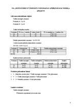 Referāts 'SIA "Montāžnieks D” produktu pašizmaksas aprēķināšanas sistēmas analīze', 6.
