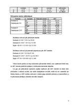 Referāts 'SIA "Montāžnieks D” produktu pašizmaksas aprēķināšanas sistēmas analīze', 9.