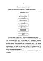 Referāts 'SIA "C1" personāla vadības funkcionālais modelis', 23.