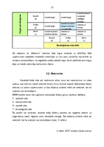 Diplomdarbs 'Uzņēmuma SIA "KOKS KS" saimnieciskās darbības analīze', 23.