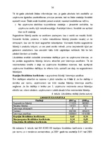 Diplomdarbs 'Uzņēmuma SIA "KOKS KS" saimnieciskās darbības analīze', 34.