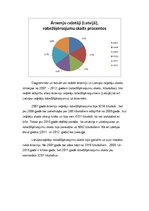 Prezentācija 'Latvijas un ārzemju ceļotāju raksturojošie rādītāji', 3.