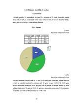 Referāts 'Pašaprūpes spēju atspoguļojums reimatoīdā artrīta pacientiem', 23.
