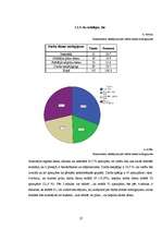 Referāts 'Pašaprūpes spēju atspoguļojums reimatoīdā artrīta pacientiem', 26.