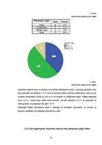 Referāts 'Pašaprūpes spēju atspoguļojums reimatoīdā artrīta pacientiem', 28.