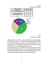 Referāts 'Pašaprūpes spēju atspoguļojums reimatoīdā artrīta pacientiem', 29.