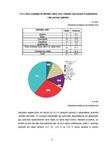 Referāts 'Pašaprūpes spēju atspoguļojums reimatoīdā artrīta pacientiem', 30.