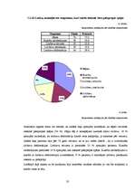 Referāts 'Pašaprūpes spēju atspoguļojums reimatoīdā artrīta pacientiem', 32.