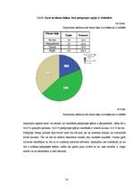 Referāts 'Pašaprūpes spēju atspoguļojums reimatoīdā artrīta pacientiem', 33.