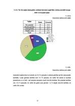 Referāts 'Pašaprūpes spēju atspoguļojums reimatoīdā artrīta pacientiem', 34.