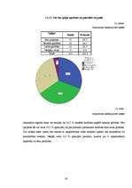 Referāts 'Pašaprūpes spēju atspoguļojums reimatoīdā artrīta pacientiem', 35.