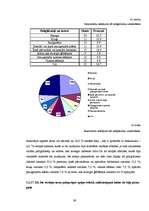Referāts 'Pašaprūpes spēju atspoguļojums reimatoīdā artrīta pacientiem', 38.