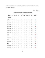 Diplomdarbs 'Didaktiskās rotaļas 5-6 gadus vecu bērnu atmiņas attīstībā', 43.