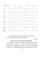 Diplomdarbs 'Didaktiskās rotaļas 5-6 gadus vecu bērnu atmiņas attīstībā', 46.
