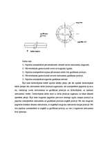 Konspekts 'Magazīnas un instrumentu maiņas iekārtas', 5.