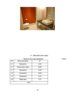 Konspekts 'Individuālās dzīvojamās mājas projekts', 10.