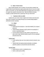 Biznesa plāns 'Atpūtas kompleksa izveide', 4.